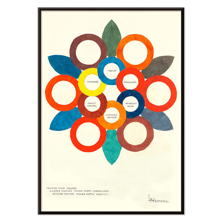 Colorful abstract flower and overlapping rings artwork Centre Pure Colors by Elizabeth A Nedwill, with black aluminium frame on white background