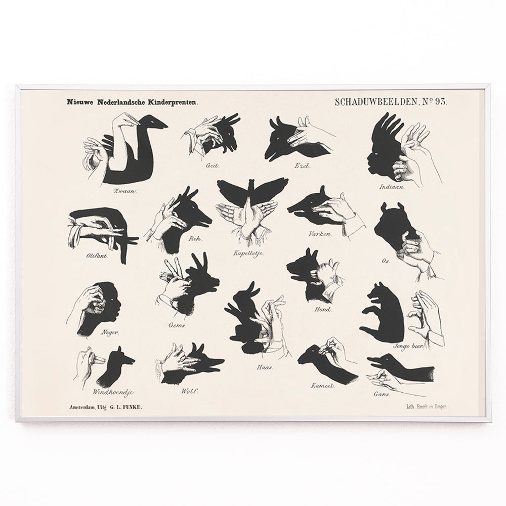 Closeup detail of Vintage hand shadow puppet illustrations and animal shapes poster from Shadow Hands by George Lodewijk Funke artwork